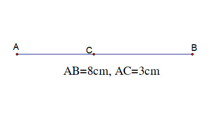 cầu và độ co giãn của giá - Lớp 6 - Quizizz