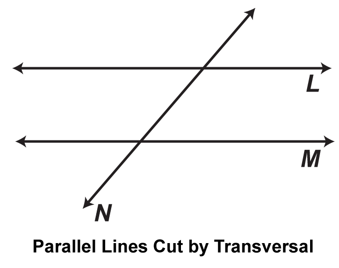 transversal garis sejajar - Kelas 6 - Kuis