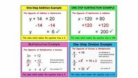 One-Step Equations - Year 8 - Quizizz