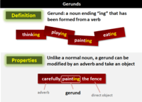 Gerund - Kelas 12 - Kuis