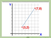 distance between two parallel lines - Grade 11 - Quizizz