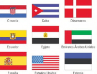 países da Ásia Flashcards - Questionário