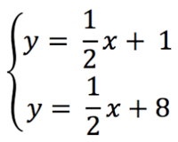 System of Equations Review