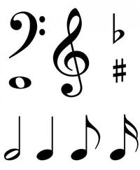 Music Theory - Grade 12 - Quizizz