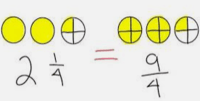 Mixed Numbers and Improper Fractions - Class 4 - Quizizz