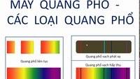 Công cụ và chiến lược đo lường - Lớp 12 - Quizizz