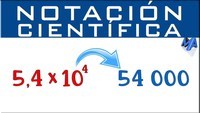 Notación cientifica - Grado 9 - Quizizz