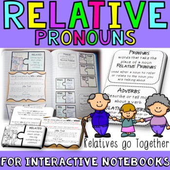 Relative Pronouns | Grammar Quiz - Quizizz