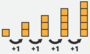 Arithmetic Sequences