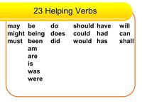 Helping Verbs Flashcards - Quizizz