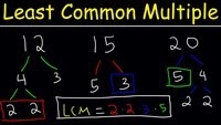 Least Common Multiple - Class 5 - Quizizz