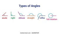 inscribed angles - Class 6 - Quizizz