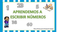 Escritura de no ficción - Grado 5 - Quizizz