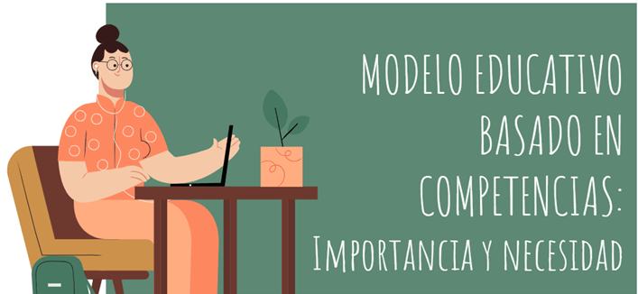 MODELO EDUCATIVO BASADO EN COMPETENCIAS - Quizizz