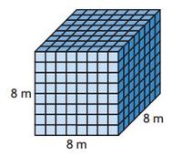 volume and surface area - Year 4 - Quizizz