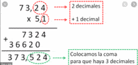 Problemas verbales de multiplicación de varios dígitos Tarjetas didácticas - Quizizz