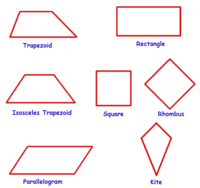 Quadrilaterals - Grade 4 - Quizizz