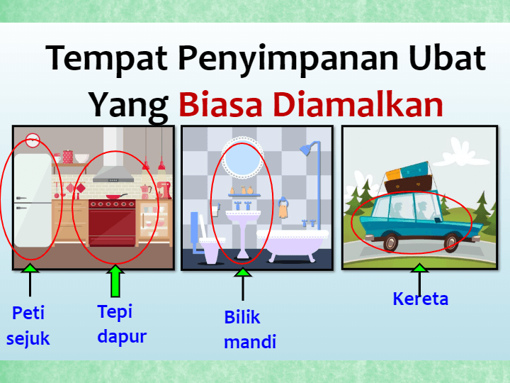 KUIZ PENYIMPANAN UBAT  Other - Quizizz