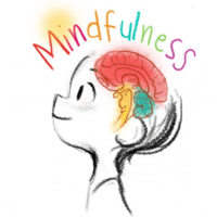 Mindfulness - Year 6 - Quizizz