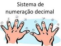 Multiplicação - Série 12 - Questionário