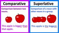 Comparativos y superlativos - Grado 3 - Quizizz