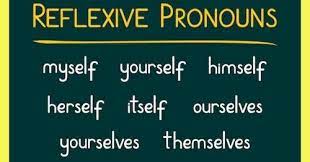 Reflexive Pronouns - Class 11 - Quizizz