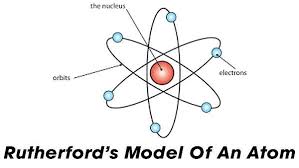 Elektron dapat berpindah dari suatu lintasan ke lintasan yang lain sambil menyerap atau memancarkan energi. teori yang merupakan penyempurnaan dari teori atom rutherford ini dinamakan teori