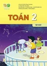 Các phép toán với số hữu tỷ - Lớp 2 - Quizizz