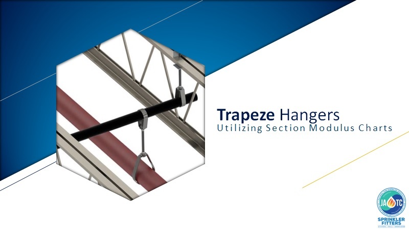 Trapeze Hangers