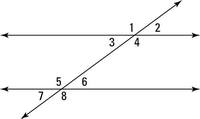 transversal of parallel lines - Grade 8 - Quizizz