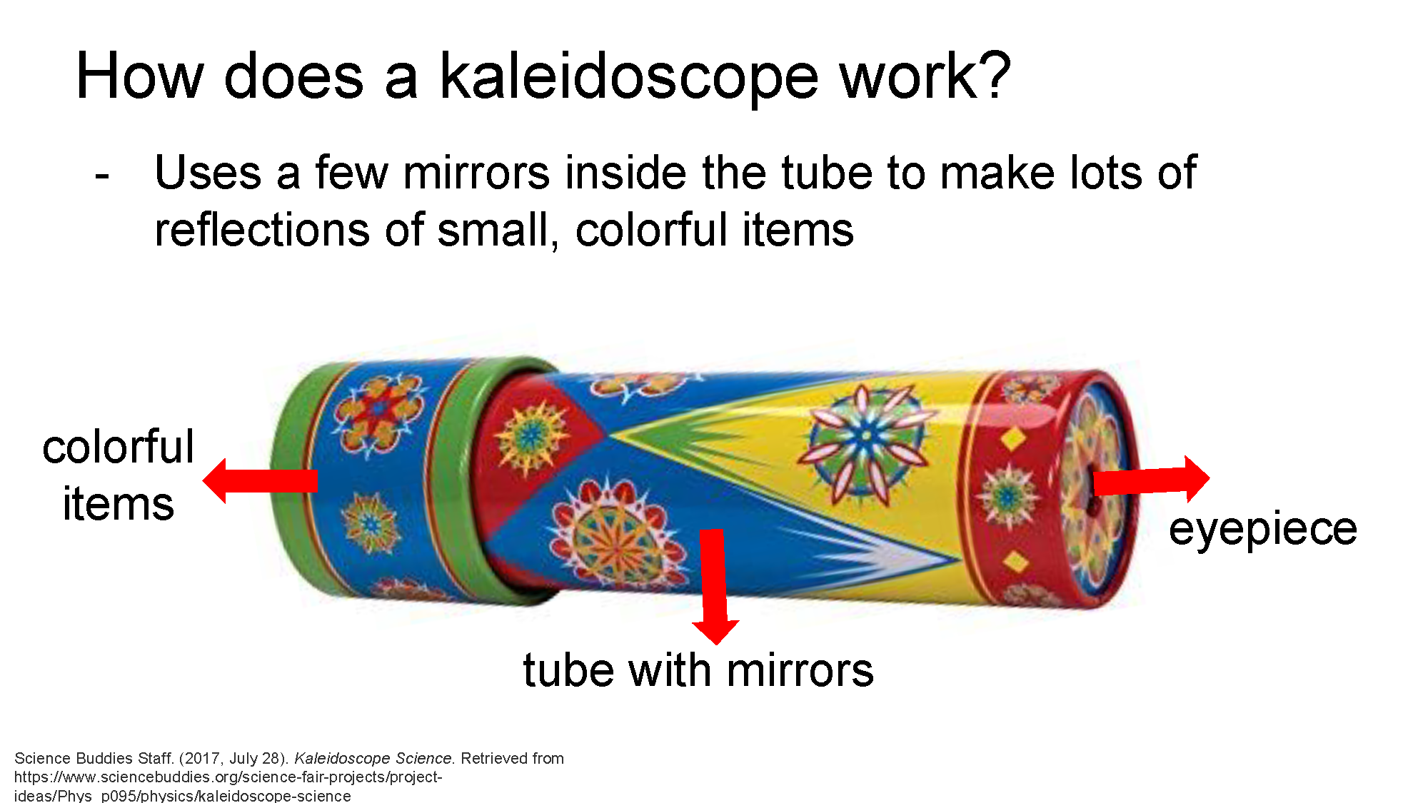 Kaleidoscopes | Arts - Quizizz