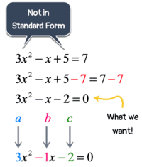 Unit 8 Quadratic Equations by Graphing - Quizizz