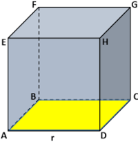 akar kubus - Kelas 5 - Kuis