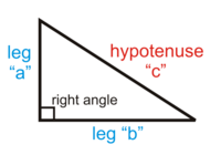 Pythagorean Theorem Flashcards - Quizizz