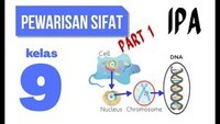 kosakata genetika dominan dan resesif - Kelas 3 - Kuis