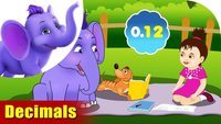 Ordering Numbers 0-10 - Class 5 - Quizizz