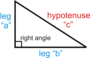 Introduction to Pythagorean Theorem