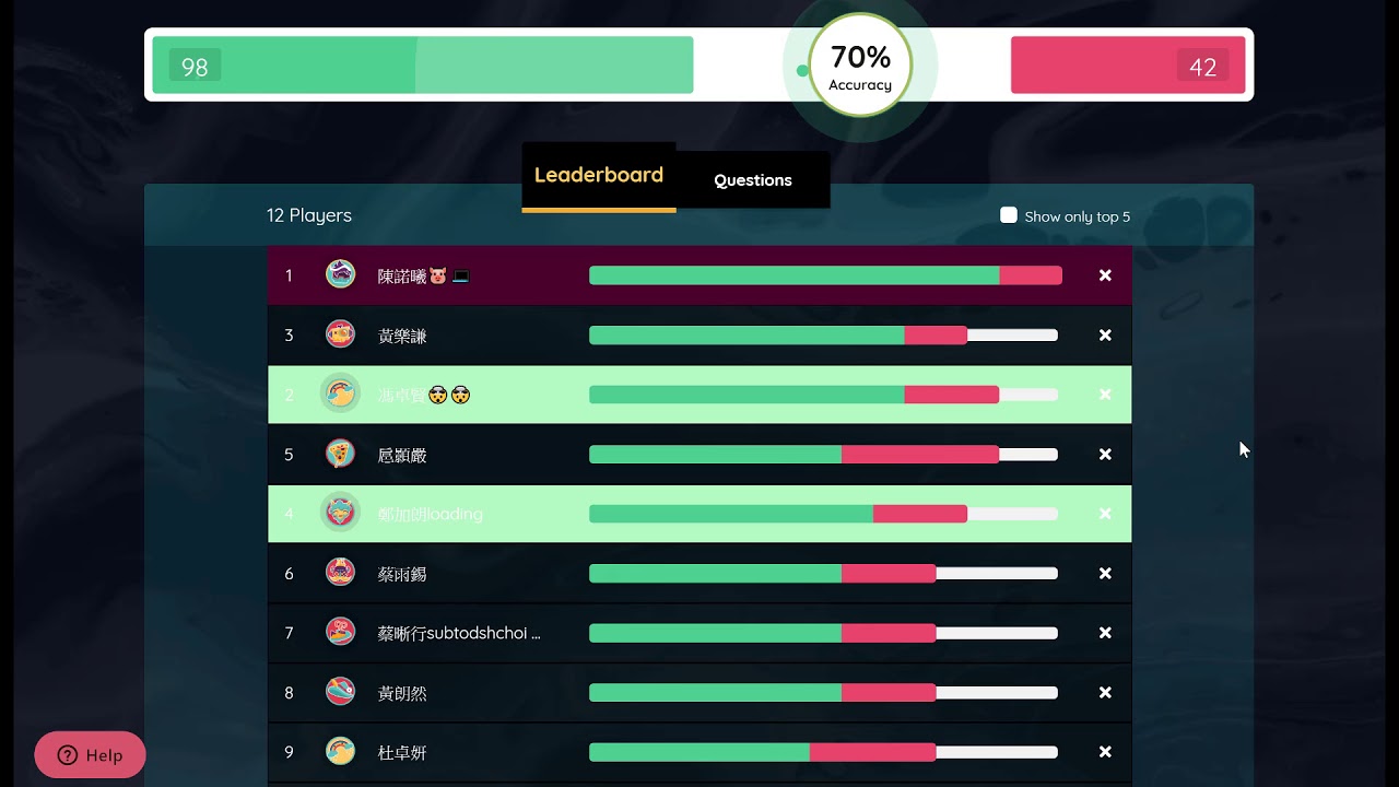 How To Use Quizizz Professional Development Quizizz 6122