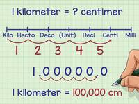 Metric Conversions Word Problems