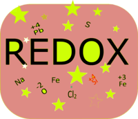 reacciones redox y electroquímica - Grado 4 - Quizizz