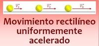 aceleração centrípeta - Série 12 - Questionário