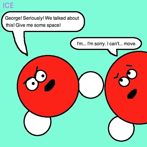 hydrogen bond cartoon