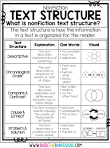 Paragraph Structure - Grade 5 - Quizizz