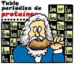 historia de la tabla periodica