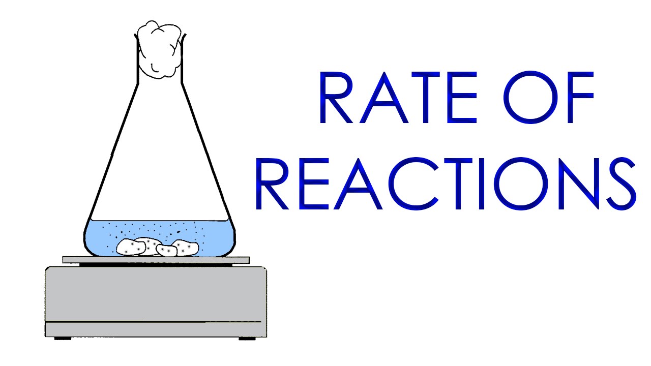 fun rate of reaction experiments