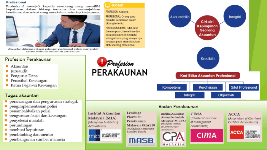 PENGENALAN KEPADA PERAKAUNAN  Other - Quizizz