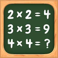 Simple Multiplication | Quizizz