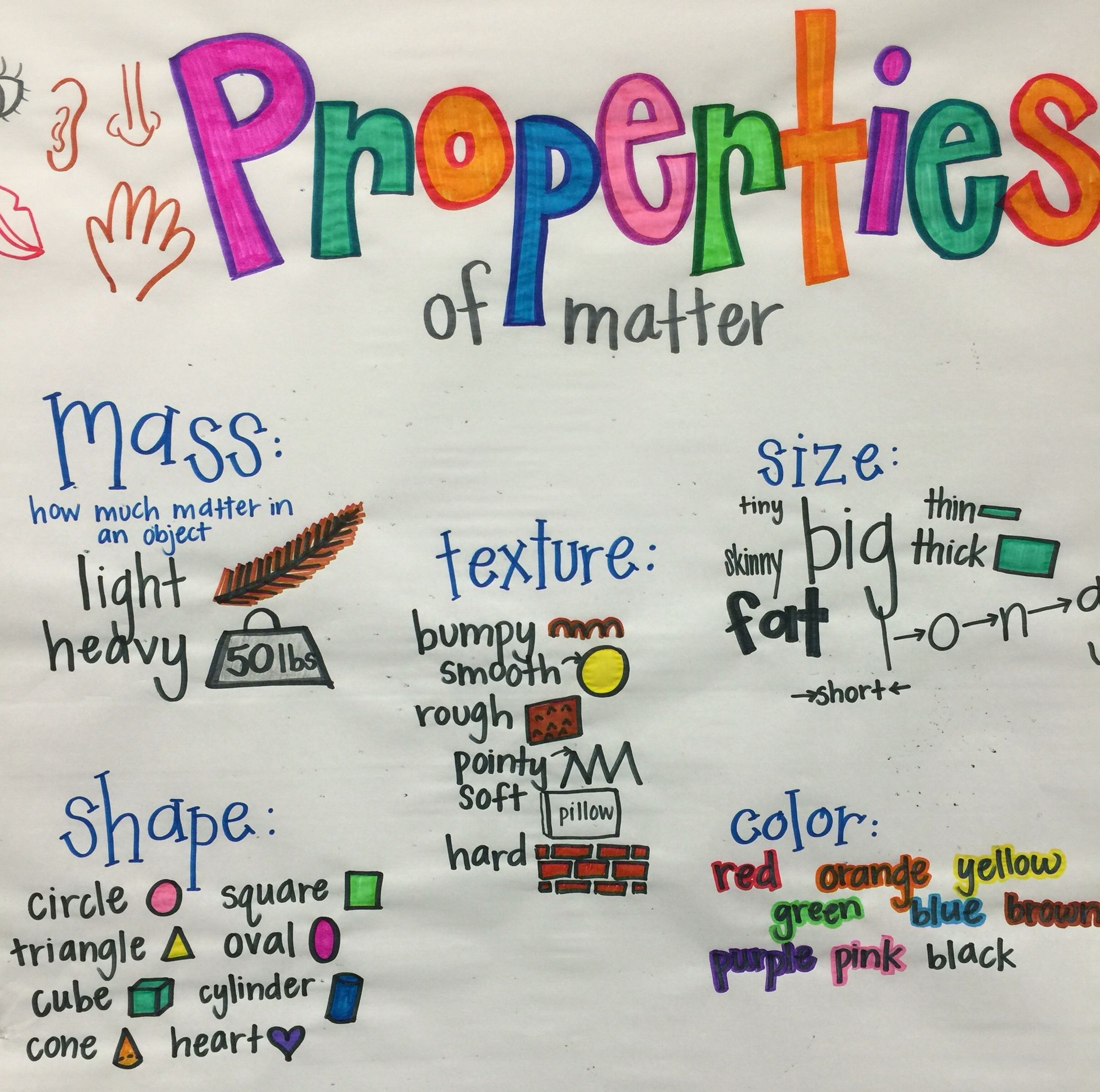 classifying-objects-181-plays-quizizz