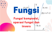 persamaan dan fungsi radikal - Kelas 7 - Kuis