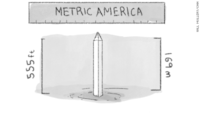 Measurement - Year 10 - Quizizz